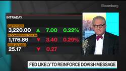 Economist Zentner Sees Unemployment Hovering Near 10% Through 2020 News Clip