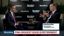 BlackRock's Fink on Optimism, China, Deficits, Inclusive Capitalism News Clip
