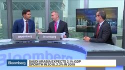 Saudi Targets Higher Spending to Bolster Economic Growth News Clip
