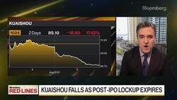 TikTok Rival Kuaishou Falls; ByteDance Lays Off Hundreds News Clip