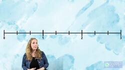 Mixed Numbers on a Number Line: A Step-by-Step Guide (MINI Episode) Instructional Video
