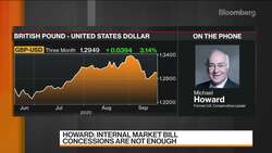 Brexit Concessions Not Enough, Former U.K. Lawmaker Says News Clip