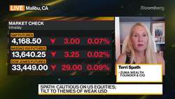 Zuma Wealth's Spath on US Markets News Clip