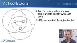 Cisco CCNA 200-301: The Complete Guide to Getting Certified - Wireless Network Types Instructional Video