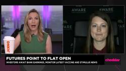 Futures Point to Flat Open as Investors Monitor Bank Earnings, Vaccine and Stimulus News News Clip