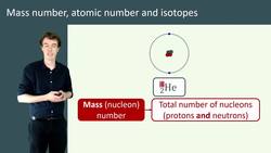 Introduction to Mass Number, Atomic Number, and Isotopes Instructional Video