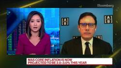 Investors Need to Be Disciplined on Valuation: Wong News Clip