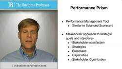 Performance Prism Instructional Video