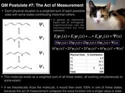 Quantum Mechanics | The Act of Measurement Instructional Video