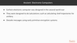High Performance Scientific Computing with C 1.2: Introduction – Why Use Computers for Math? Instructional Video