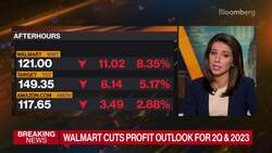 Walmart Cuts Profit Outlook for Second Time This Year News Clip