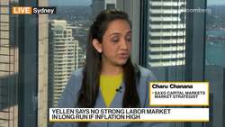 Saxo Capital's Chanana on Markets, Strategy News Clip