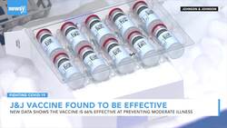Johnson & Johnson Says One-Shot COVID Vaccine Candidate Is Effective News Clip