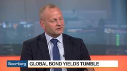 Fiscal Push Is Coming in Europe: Saxo Bank's Jakobsen Says News Clip