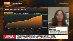 UCLA Professor Christina Ramirez on China's Covid-Zero Strategy News Clip