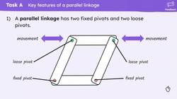 Parallel and push-pull linkages Instructional Video