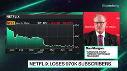 Netflix Jumps, Sees Return to Growth News Clip