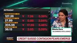 SVB Collapse Could Unravel Fintech Liquidity, Funding Pressures News Clip