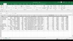 Learn Tableau by Working on Exciting Dashboards - Top Three with Max % Allocation Instructional Video