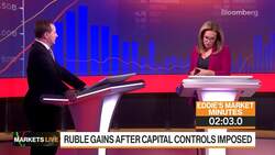 Markets in 3 Minutes: Risk of a Hot Inflation Print Rising News Clip