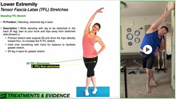Tensor Fascia Latae (TFL) | Stretches for IT Band Syndrome Instructional Video