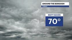 Cool, cloudy and breezy today with highs in the upper 60s for the Bronx Instructional Video