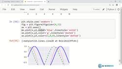 Data Science and Machine Learning (Theory and Projects) A to Z - Matplotlib for Data Visualization: Matplotlib Colors and Styles Shortcuts Instructional Video