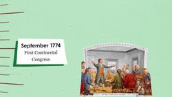 Constitutional Convention Instructional Video