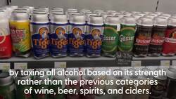 Consumers to see ‘biggest single alcohol duty increase in almost 50 years’ Instructional Video