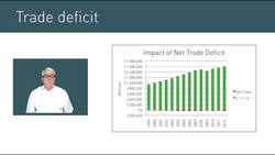 International Trade and its Impact on Aggregate Demand Instructional Video