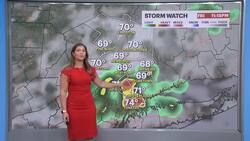 STORM WATCH: Extreme heat continues for the Hudson Valley with scattered storms throughout the weekend News Clip