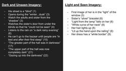 Ending Explained! Joyce's "Araby" Instructional Video