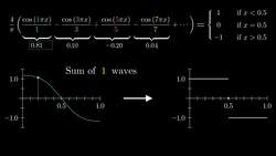But what is a Fourier series? From heat flow to circle drawings: Differential Equations - Part 4 0f 5 Instructional Video