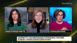 Robertson Stephens' Garretty on US economic outlook News Clip