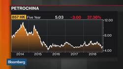 PetroChina Flags $1.5 Billion Writedown as Profit Doubles News Clip
