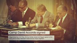 This Week in History, September 16-21 Instructional Video