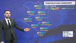 Cold start to Sunday before sunny and breezy afternoon for the Hudson Valley News Clip