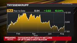 Daybreak Europe Show Open: The Infrastructure Winners News Clip