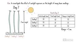 IB Biology Skills: Reliability 2 Instructional Video