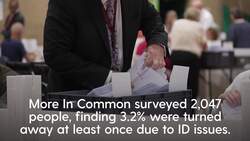 Photo ID rule may have prevented 445,000 from voting in election, poll indicates News Clip