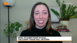 State Street's Weis on China Economy, Fed Policy, Emerging Markets News Clip