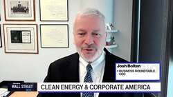 The National Debt & US Business News Clip