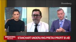 Standard Chartered Sees Profit Rise 18% News Clip