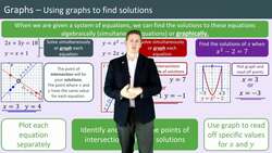 Using Graphs to Find Solutions Instructional Video