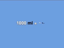 Metric Conversions: Summing Up Instructional Video