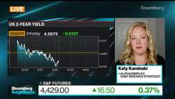 6% US 10-Year Yields 'Isn't a Crazy Number': Alphasimplex's Kaminski News Clip