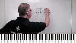 Time Signatures Quiz - Music Theory Instructional Video