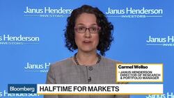 Caterpillar Has 'Target on Its Back,' Says Wellso News Clip