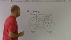 Overview of functions - Online Math - What are functions Instructional Video