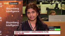 Disney+ Subscriber Surge Helps Salvage Disappointing Quarter News Clip